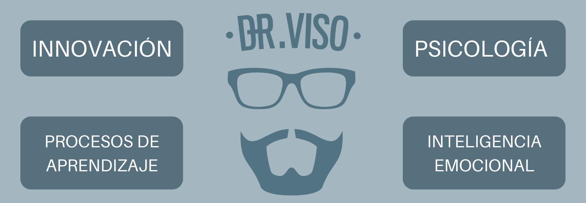 DOCTOR VISO INNOVACIÓN EDUCATIVA, PSICOLOGÍA, PROCESOS DE APRENDIZAJE, INTELIGENCIA Y EDUCACIÓN EMOCIONAL
